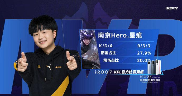 总结来看 总结来看