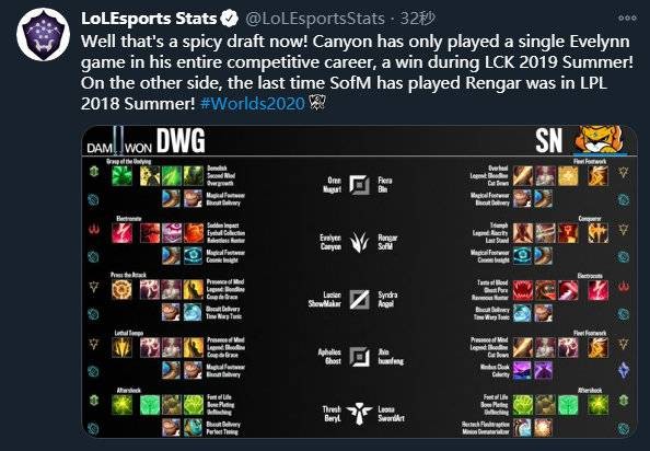 案例分析 案例分析