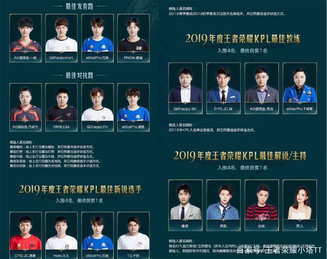 球迷的瞩目 球迷的瞩目