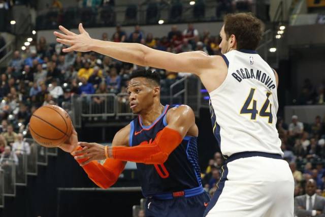 要的职责 要的职责