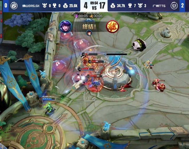 吉尔杰斯 吉尔杰斯