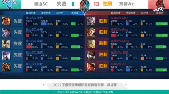 事的收官大 事的收官大